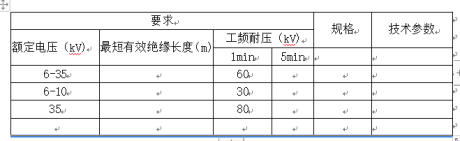 三、絕緣擋板